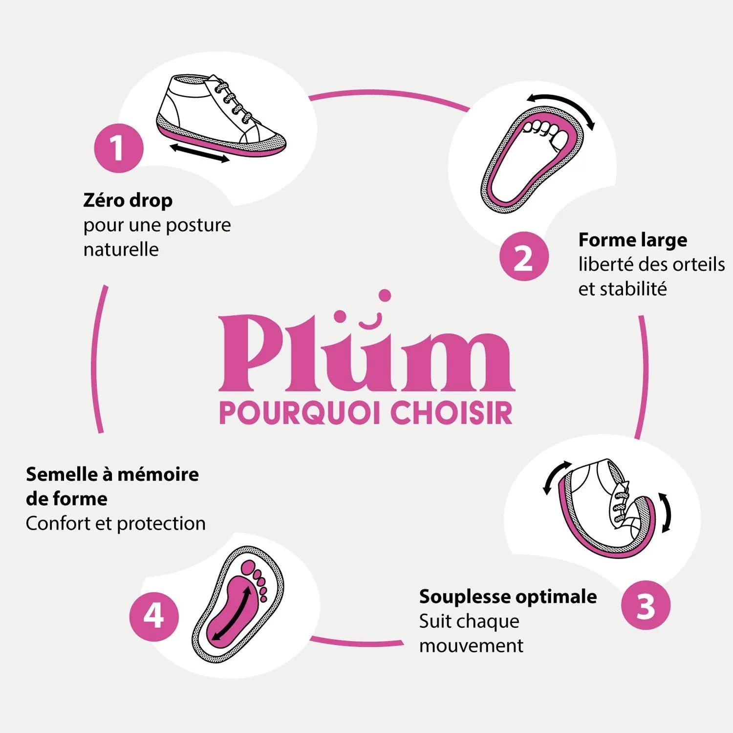 PLUM EASY - FLORAMET - LIGHT BRONZE - BAREFOOT