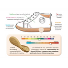 Bouba Heart - PREMIERS